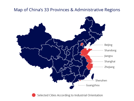 China Market Development